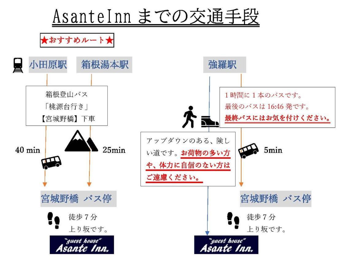 Onsen & Garden -Asante Inn- Hakone Eksteriør billede